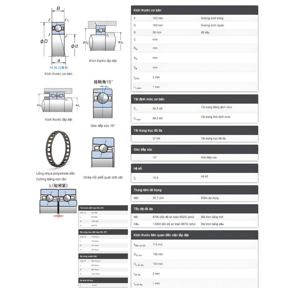 Thông số kỹ thuật bạc đạn NSK 7021CTYNSULP4