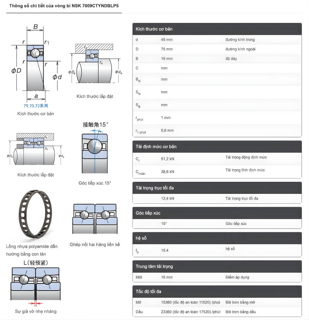 Thông số kỹ thuật bạc đạn NSK 7009CTYNDBLP5