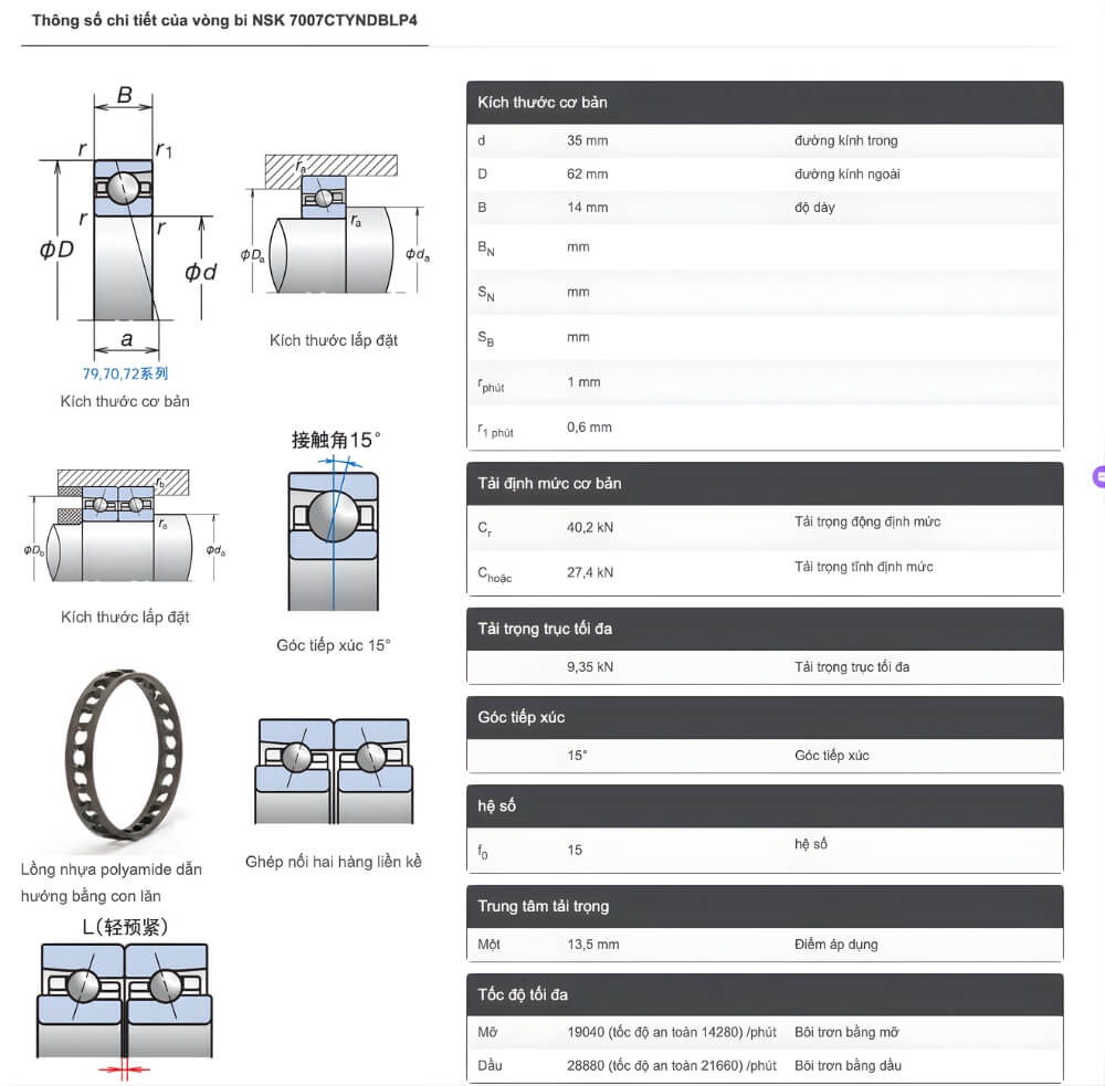 Thông số kỹ thuật bạc đạn NSK 7007CTYNDBLP4