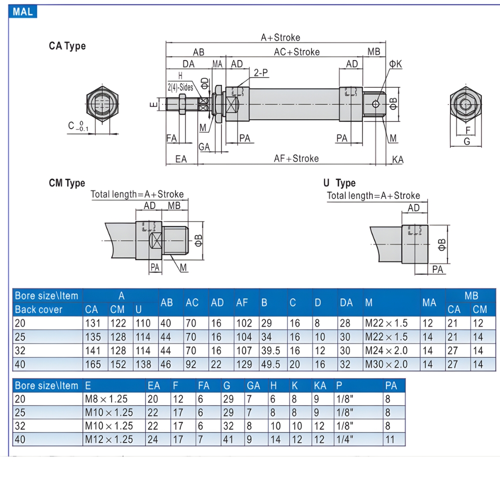 Thông số kỹ thuật xi lanh khí nén AIRTAC MAL40X100