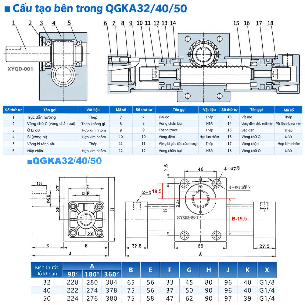 Thông số kỹ thuật xi lanh khí xoay góc QGKA32, QGKA40, QGKA50