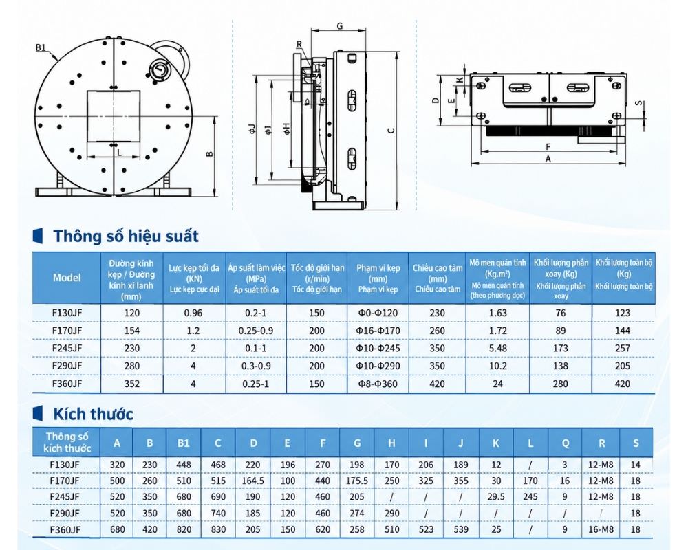 Thông số kỹ thuật của mâm cặp F130DF, F175DF, F245DF, F365DF