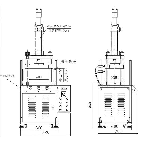 Thông số kỹ thuật máy éo đột dập thuỷ lực 4 cột