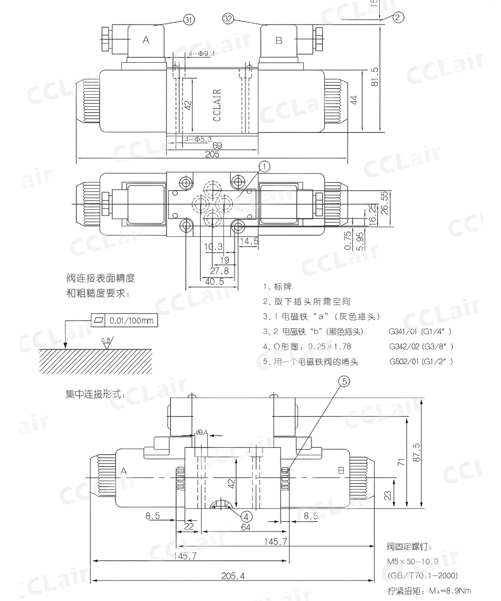 Thông số kỹ thuật van điện từ thủy lực 4WE6E