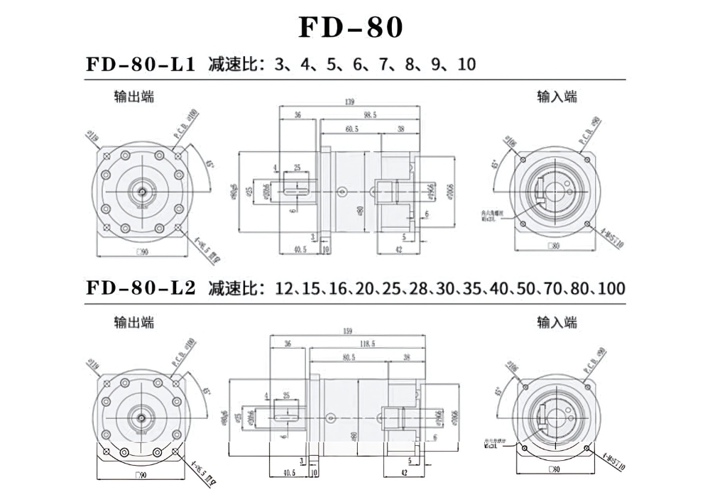 Thông số kỹ thuật bộ giảm tốc hộp số bánh răng hành tinh PRL (FD)