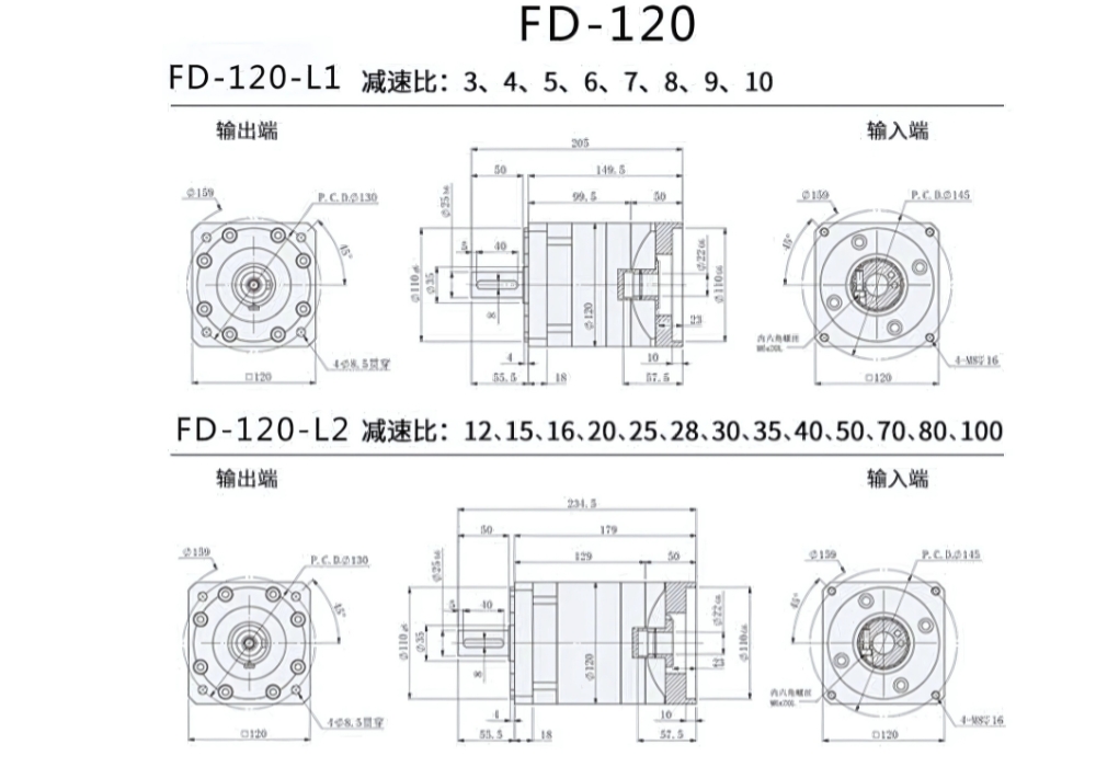 Thông số kỹ thuật bộ giảm tốc hộp số bánh răng hành tinh PRL (FD)
