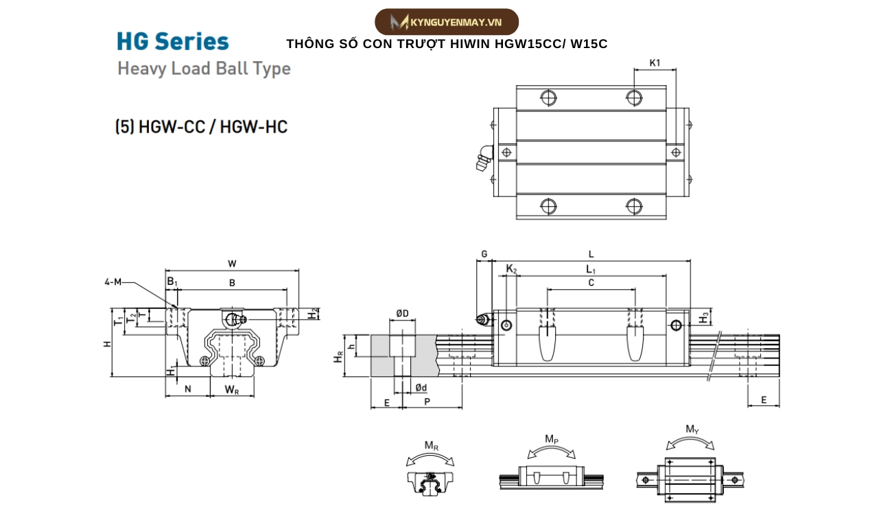 Thông số kỹ thuật con trượt dẫn hướng HIWIN HGW15CC