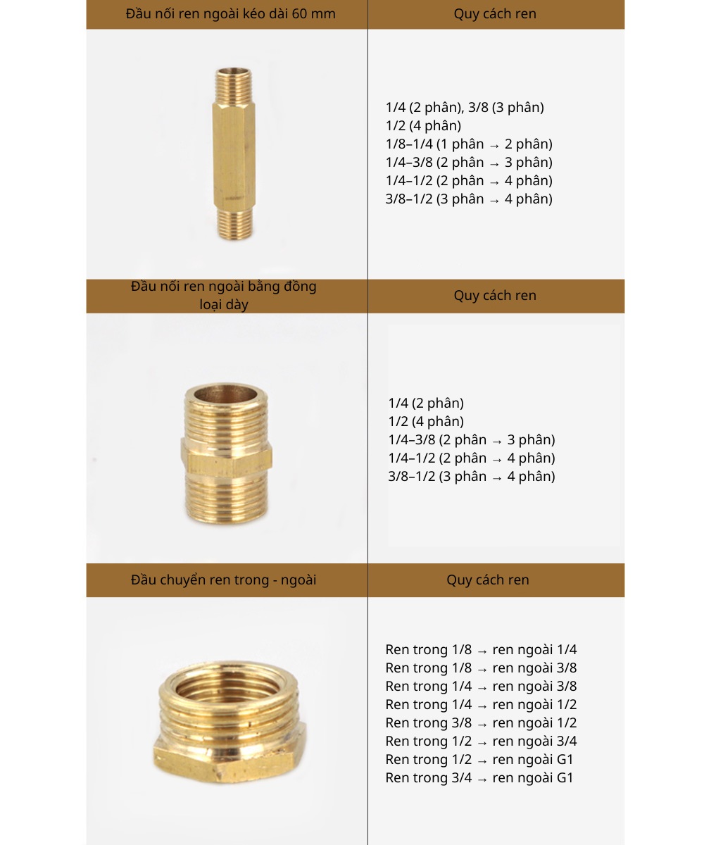 Thông số kỹ thuật đầu nối chuyển đổi bằng đồng