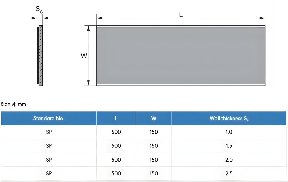 Thông số kỹ thuật bạc lót tự bôi trơn CNP-1SP
