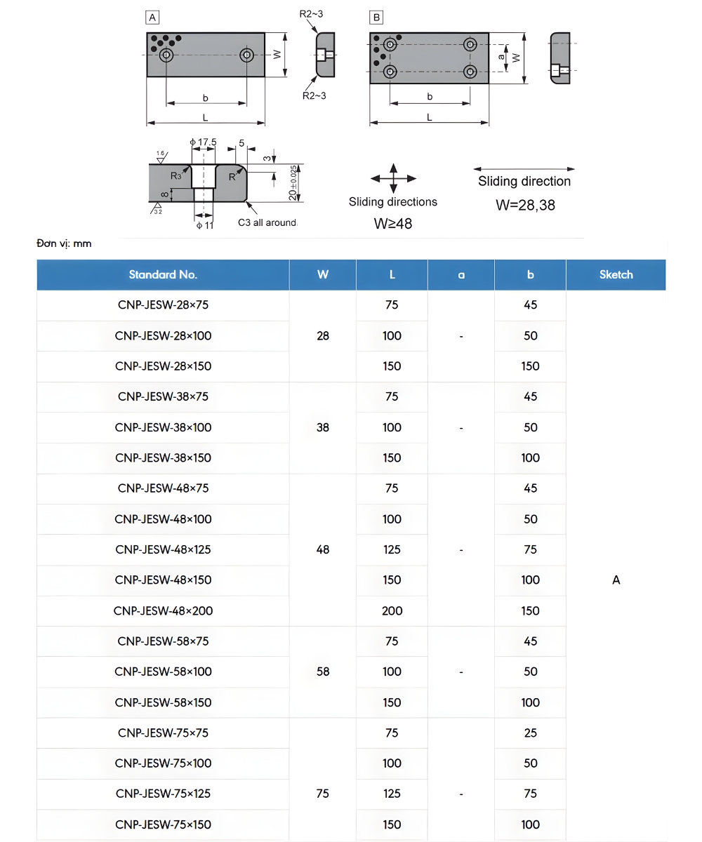 Thông số kỹ thuật bạc đồng tự bôi trơn CNP-JESW