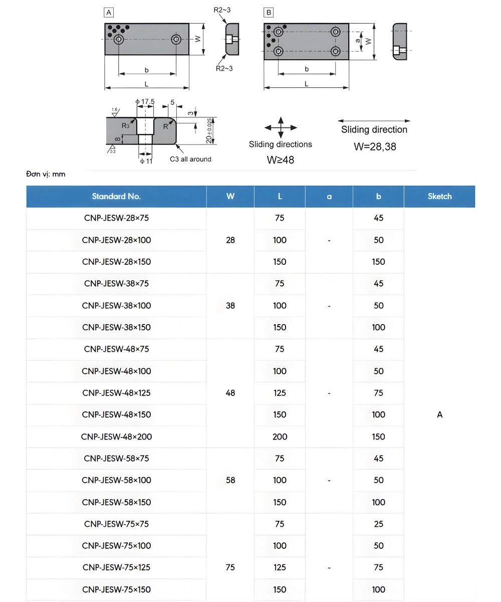Thông số kỹ thuật bạc đồng tự bôi trơn CNP-JESW