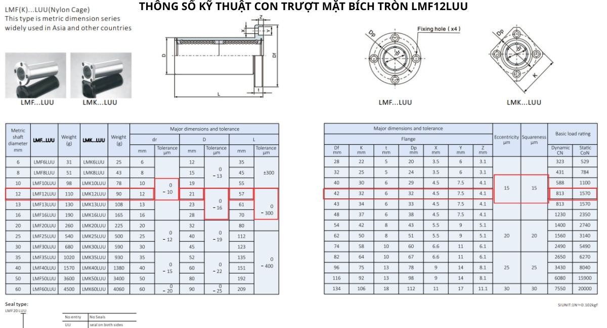 Thông số kỹ thuật bi trượt tròn LMF12LUU