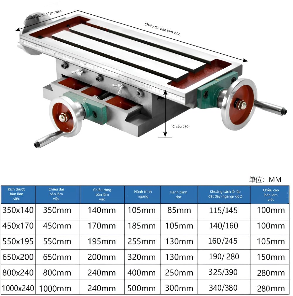 Thông số kỹ thuật bàn trượt chữ thập XY