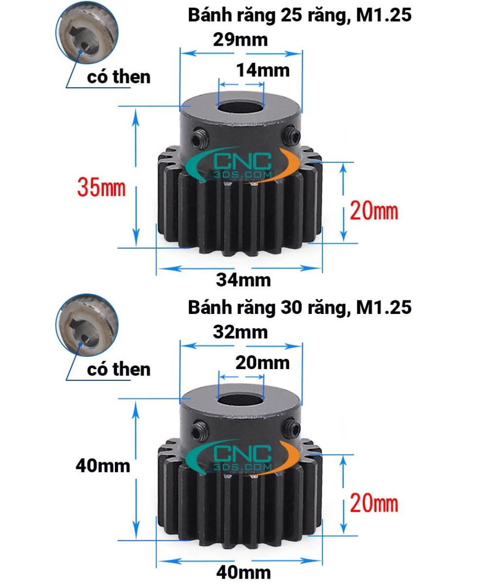 Thông số kỹ thuật bánh răng thẳng 1.25M