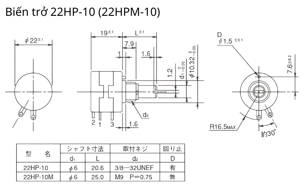 Thông số kỹ thuật biến trở 22HP-10 (22HPM-10)