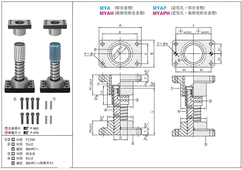 Thông số kỹ thuật bộ dẫn hướng khuôn MYA20, MYA25, MYA32, MYA38, MYA50