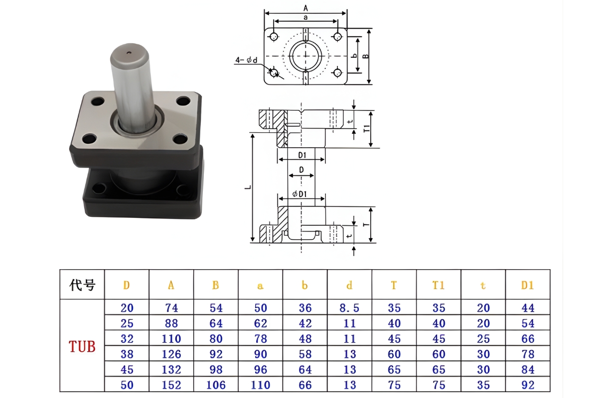 Thông số kỹ thuật bộ dẫn hướng khuôn TUB