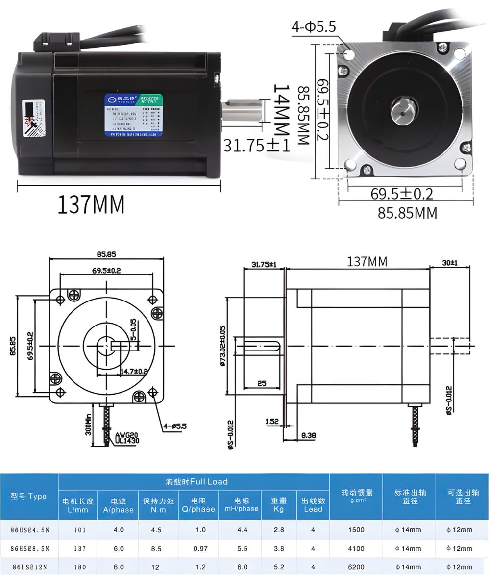 Ảnh thông số kỹ thuật động cơ hybrid servo 8.5Nm 86HSE8.5N