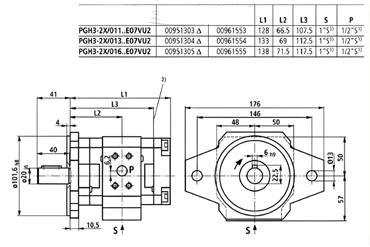 Thông số kỹ thuật bơm thủy lực REXROTH