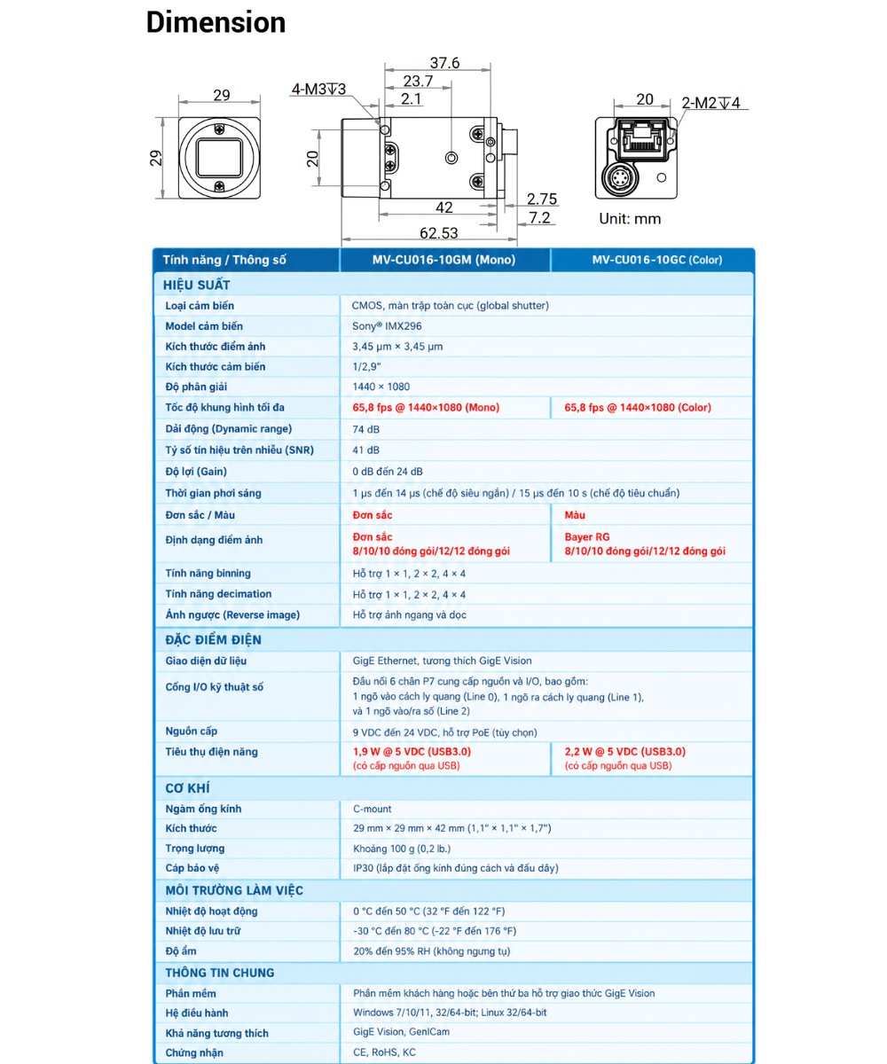 Thông số kỹ thuật camera công nghiệp MV-CU016-10GM/ GC