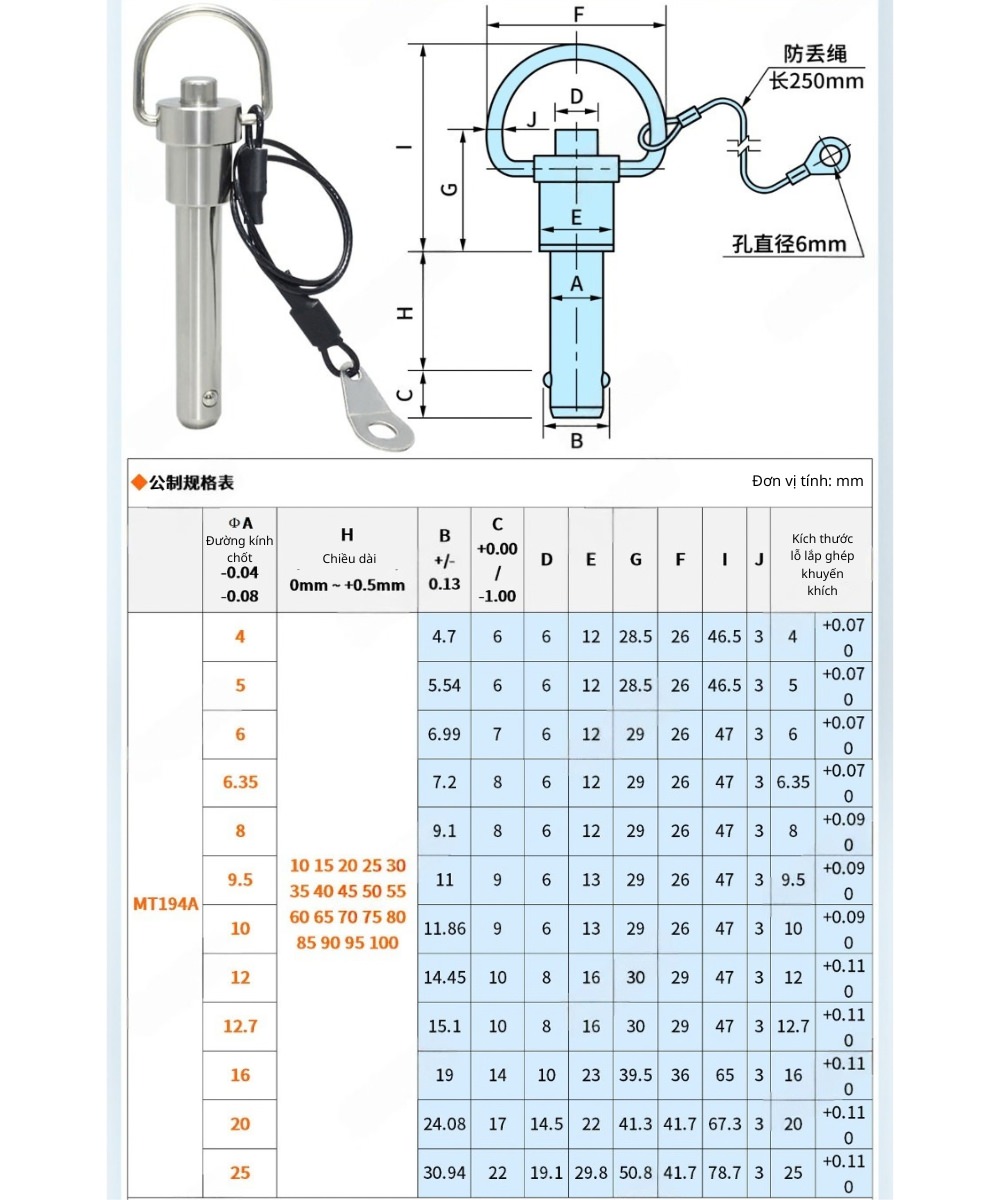 Thông số kỹ thuật chốt định vị bi MT194A