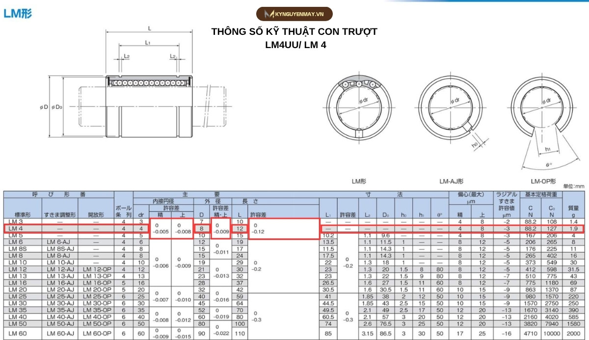 Thông số kỹ thuật vòng bi bạc đạn THK LM4UU - Lỗ trục 4mm, đường kính ngoài 8mm, dài 12mm