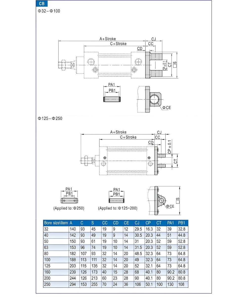 Thông số kỹ thuật đế xi lanh khí nén AIRTAC CB