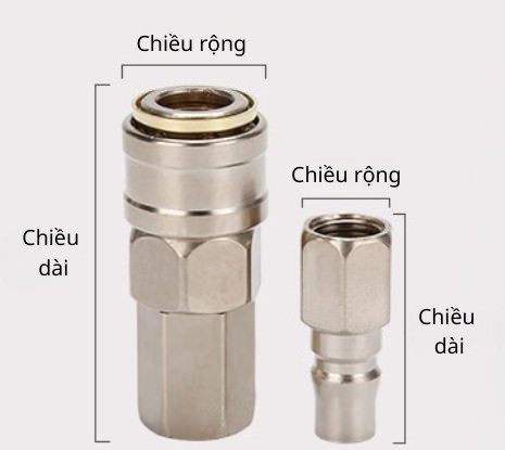 Thông số kỹ thuật khớp nối nhanh khí nén loại C | SH, SP, SM, SF, PH, PP, PM, PF