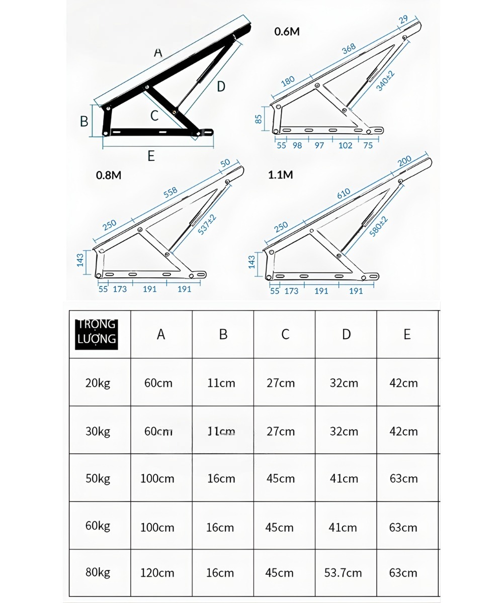 Thông số kỹ thuật Khung thủy lực nâng giường gấp