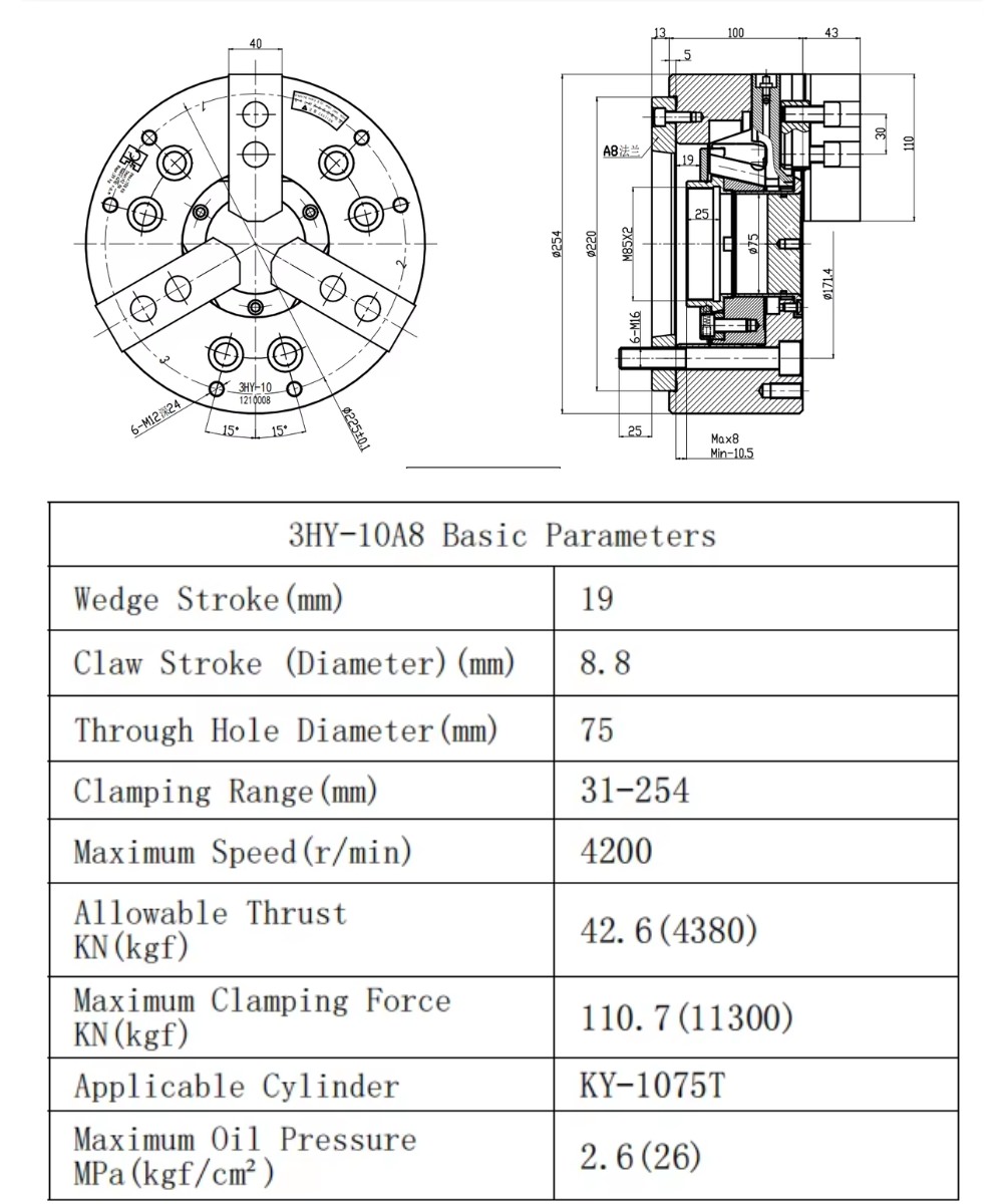 Thông số kỹ thuật mâm cặp 3 chấu 3HY-10A8