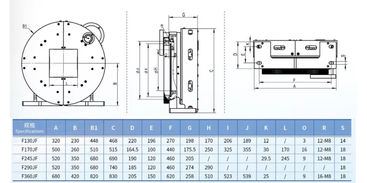 Thông số kỹ thuật mâm cặp 4 chấu F290JF