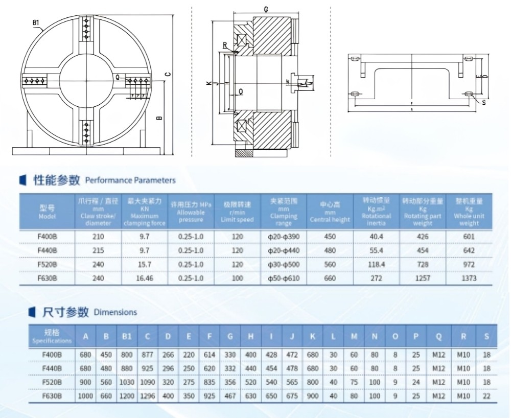 Thông số kỹ thuật mâm cặp F400B, F440B, F520B, F630B