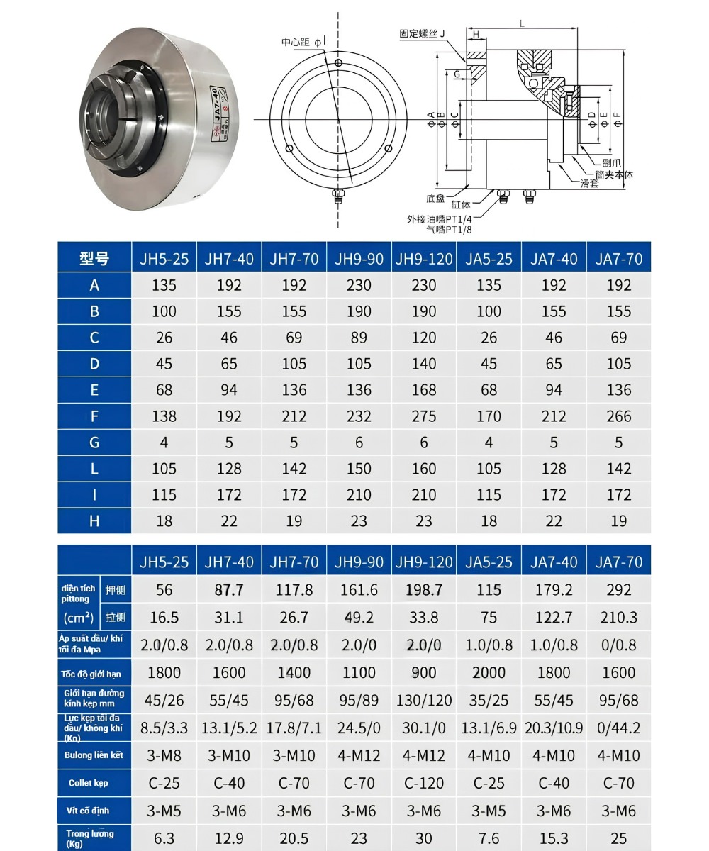 Thông số kỹ thuật mâm cặp collet JA/ JH