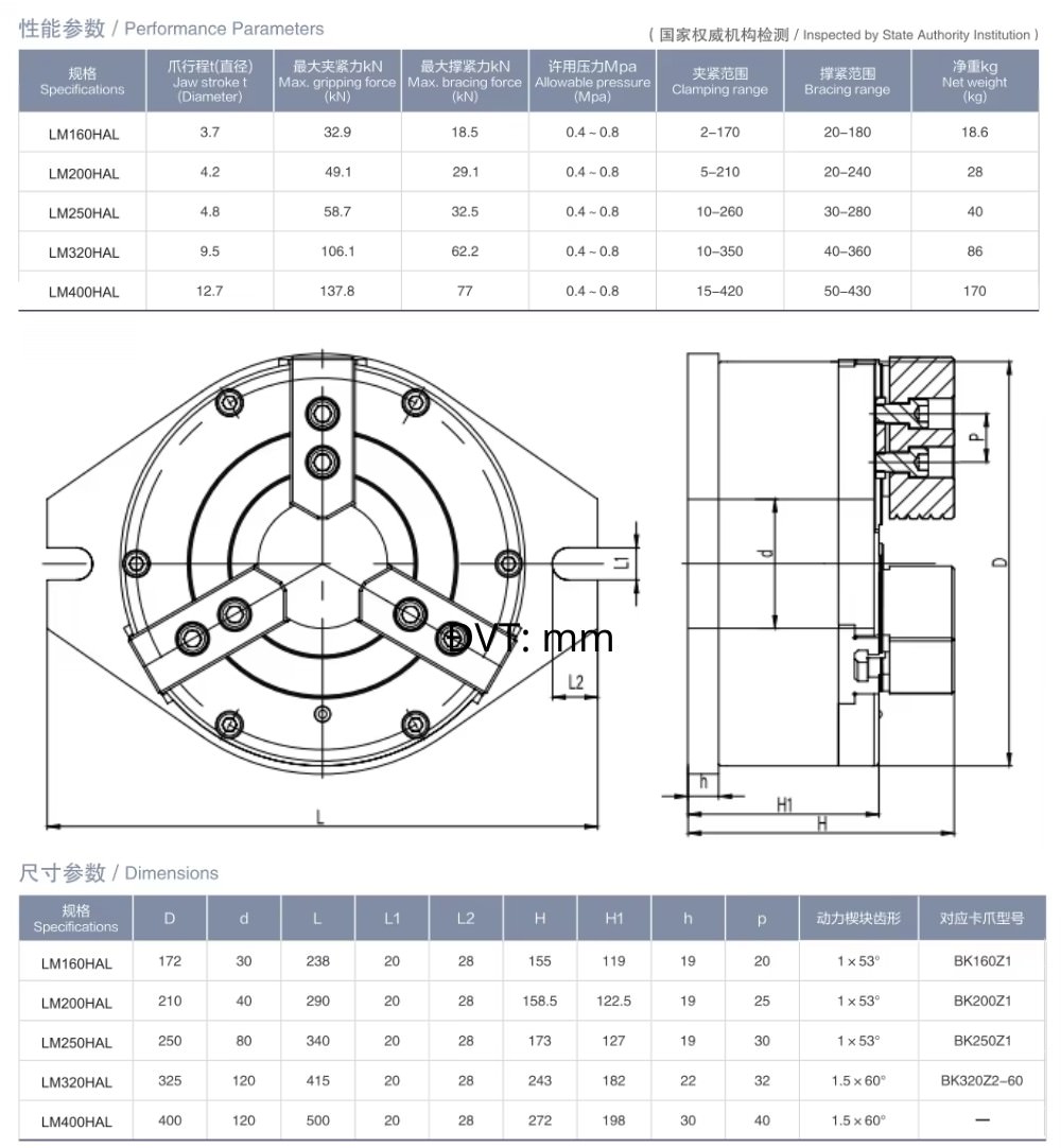 Thông số kỹ thuật mâm cặp khí nén 3 chấu LM-HAL