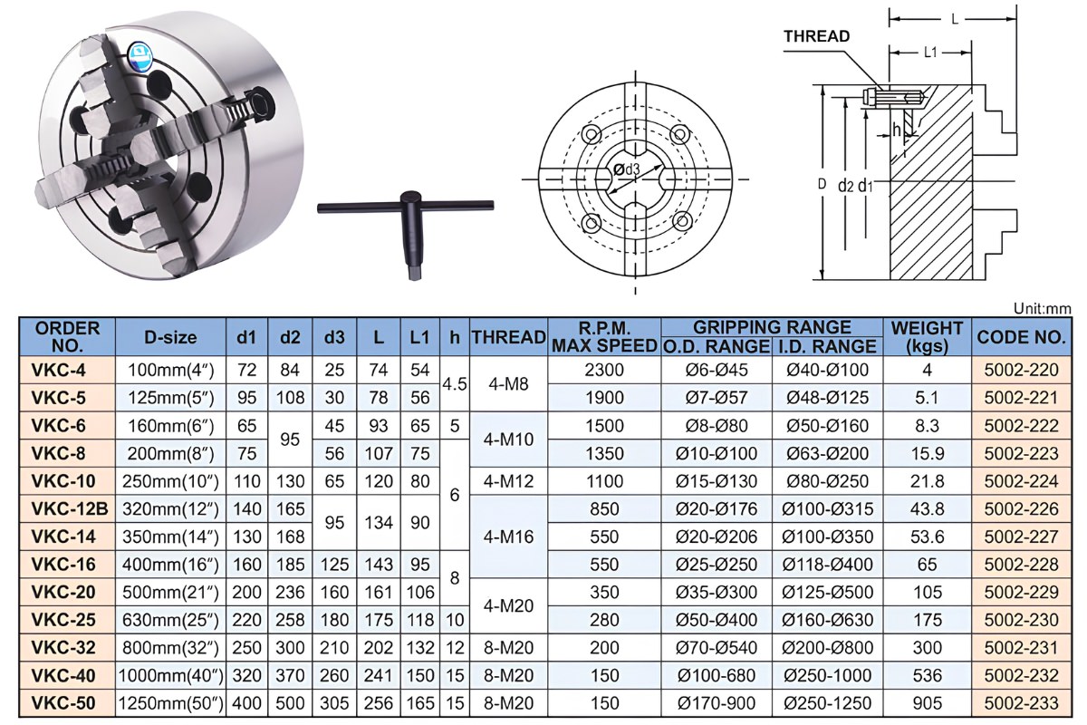 Thông số kỹ thuật mâm cặp máy tiện 4 chấu độc lập VKC