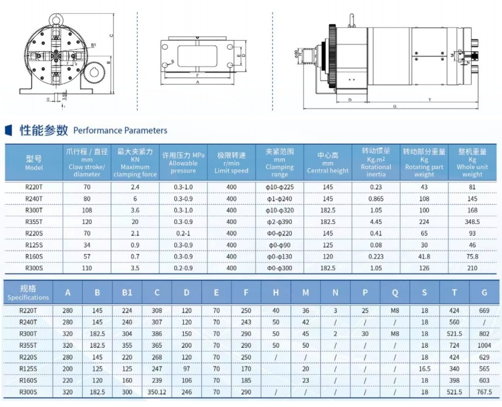 Thông số kỹ thuật mâm cặp R220T, R240T, R300T, R355T, R220S, R125S, R160S, R300S