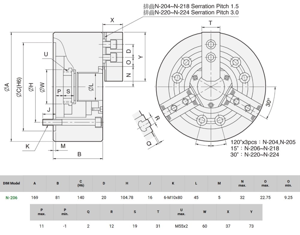 Thông số kỹ thuật mâm cặp thủy lực 3 chấu CNC N-206