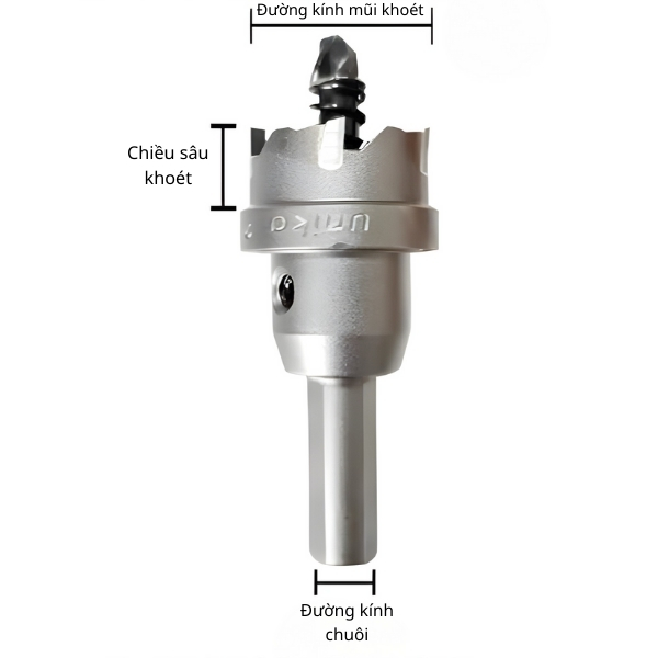 Thông số kỹ thuật mũi khoan mở lỗ UNIKA MCS14 đến 37mm