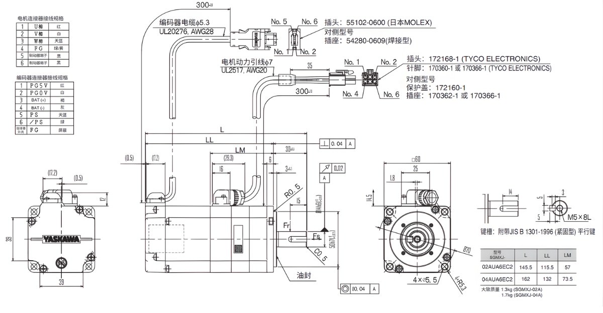 Thông số kỹ thuật động cơ 400w YASKAWA SGMXJ - 04AUA6EC2
