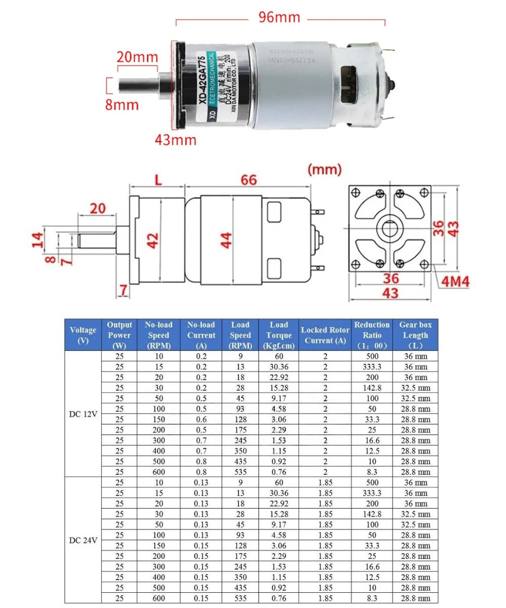 Thông số kỹ thuật động cơ giảm tốc 775 24V 25W 10RPM XD-42GA775