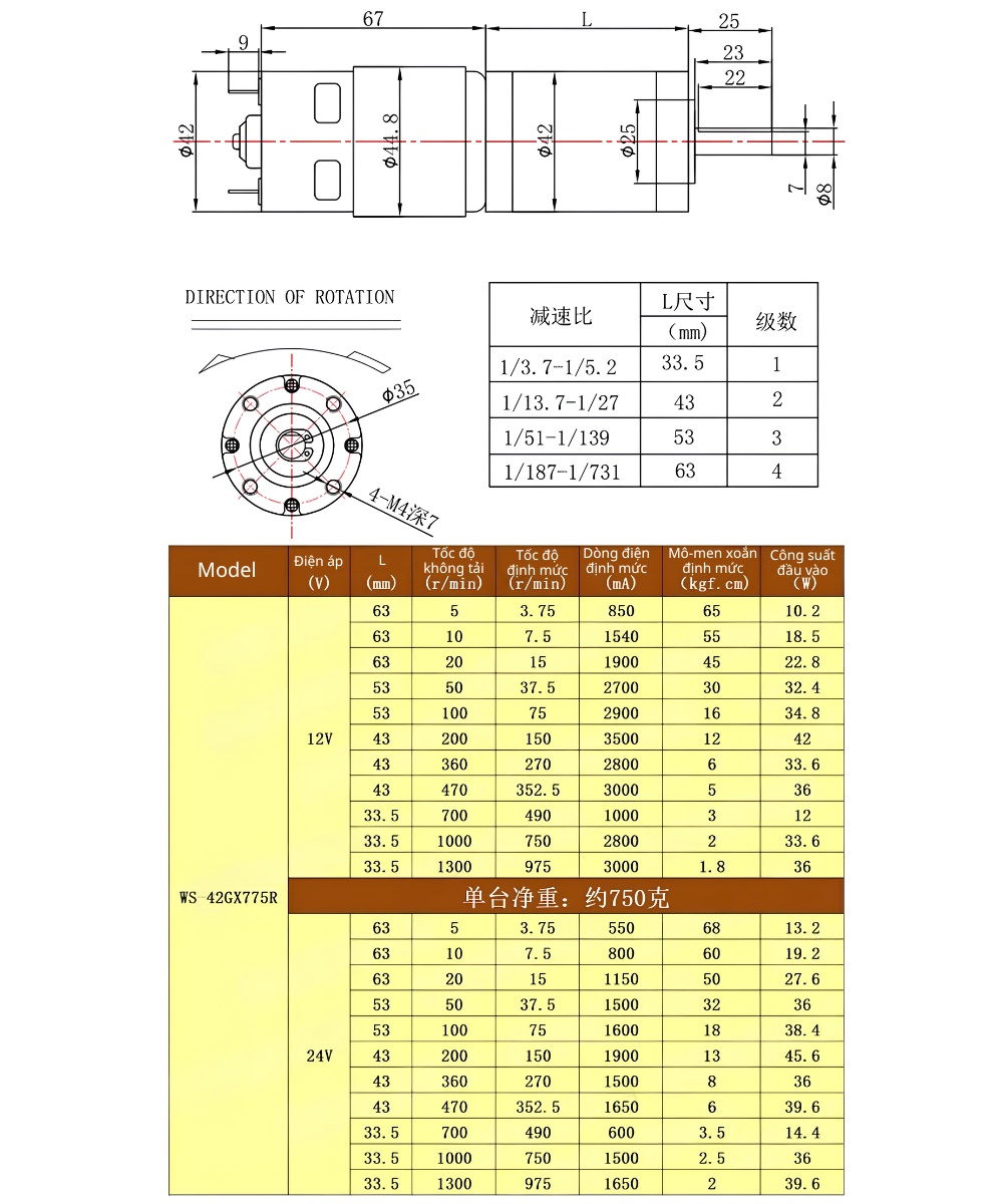 Thông số kỹ thuật động cơ giảm tốc hành tinh WS-42GX775R