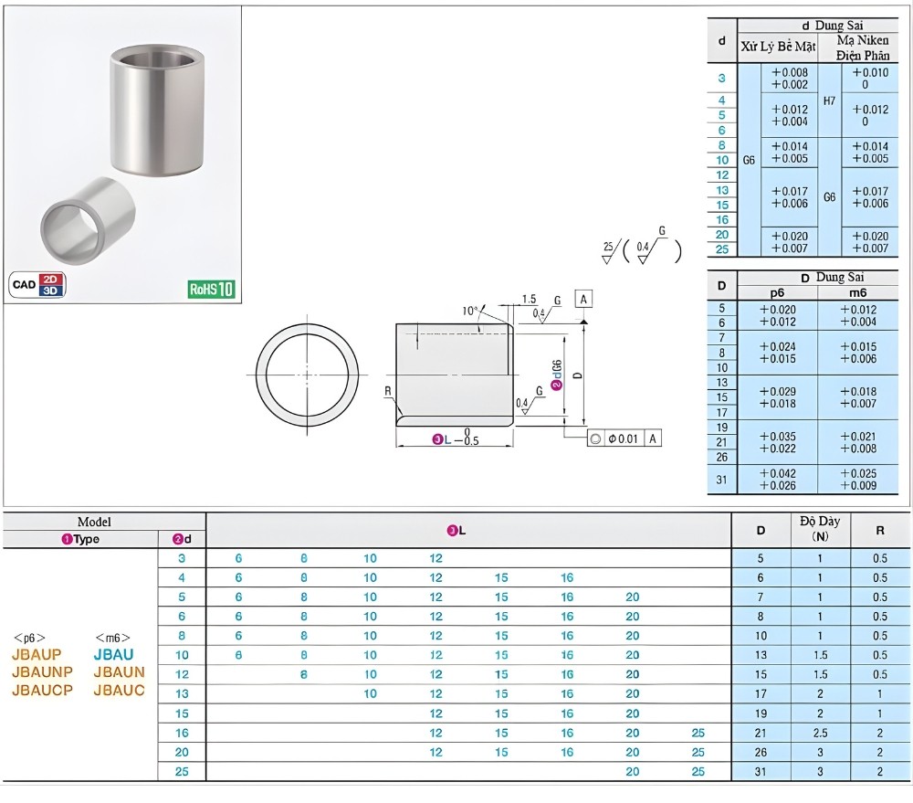 Thông số kỹ thuật ống lót C cho đồ kẹp JBAU16/ JBAUP20