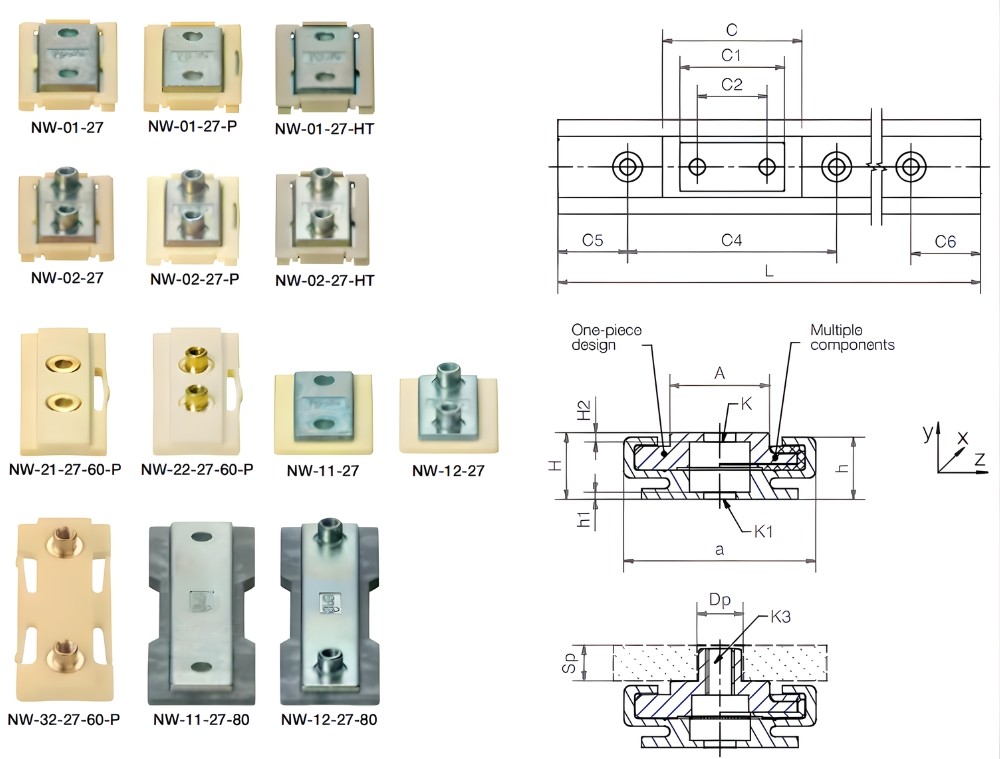 Thông số kỹ thuật ray dẫn tuyến tính mỏng DRYLIN N (không bôi trơn) NS/NW