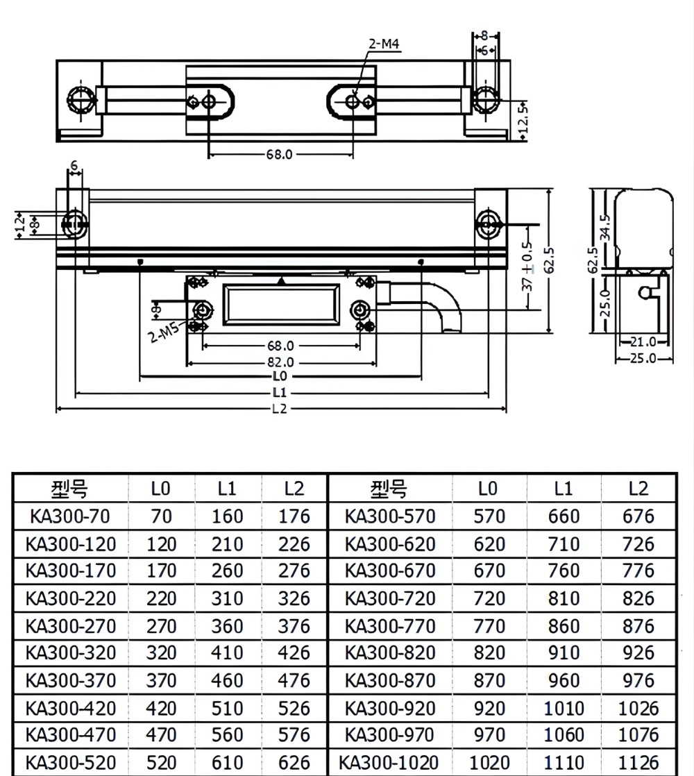 Thông số kỹ thuật thước quang SINO KA300 5V EIA-422-A
