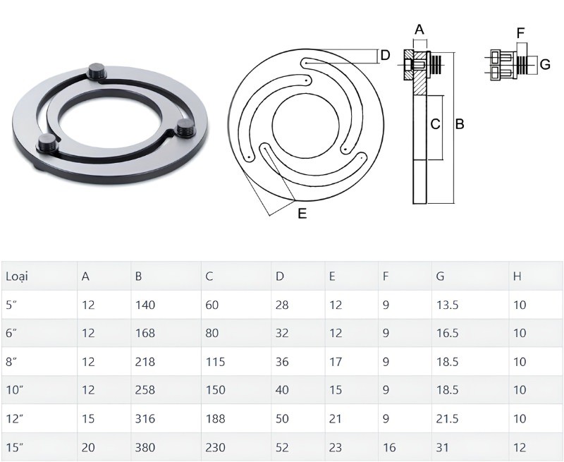 Thông số kỹ thuật vòng sửa chấu mâm cặp JB