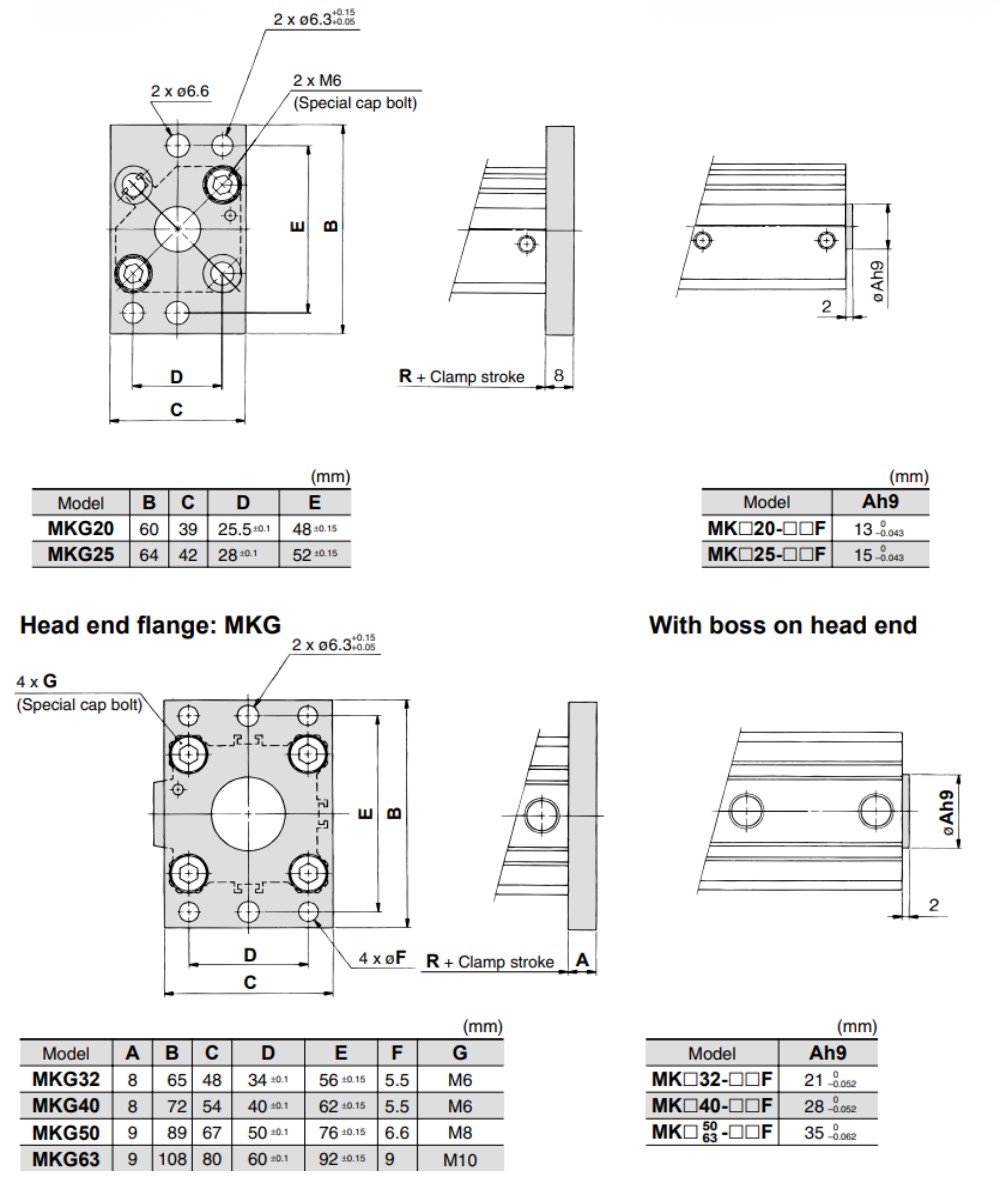 Thông số kỹ thuật xi lanh kẹp quay MKG