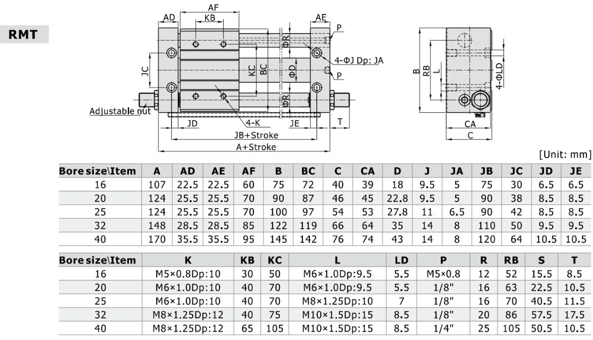 Thông số kỹ thuật xi lanh không trục dẫn hướng từ tính AIRTAC RMT