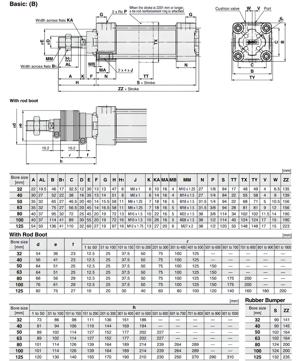 Thông số kỹ thuật xi lanh tác động kép MBB