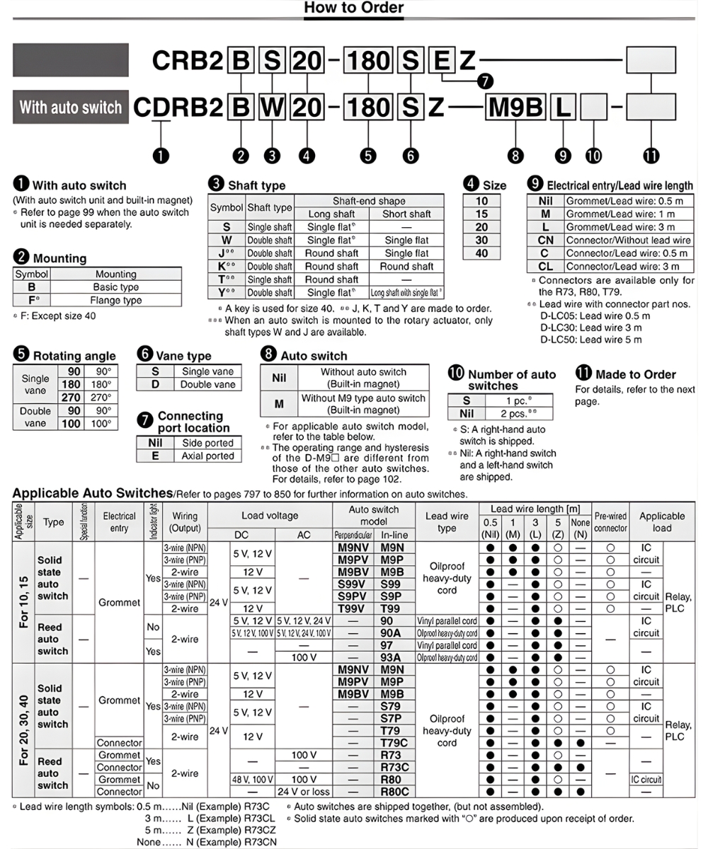 Thông số kỹ thuật xi lanh xoay góc SMC CRB2BW10, CDRB2BW