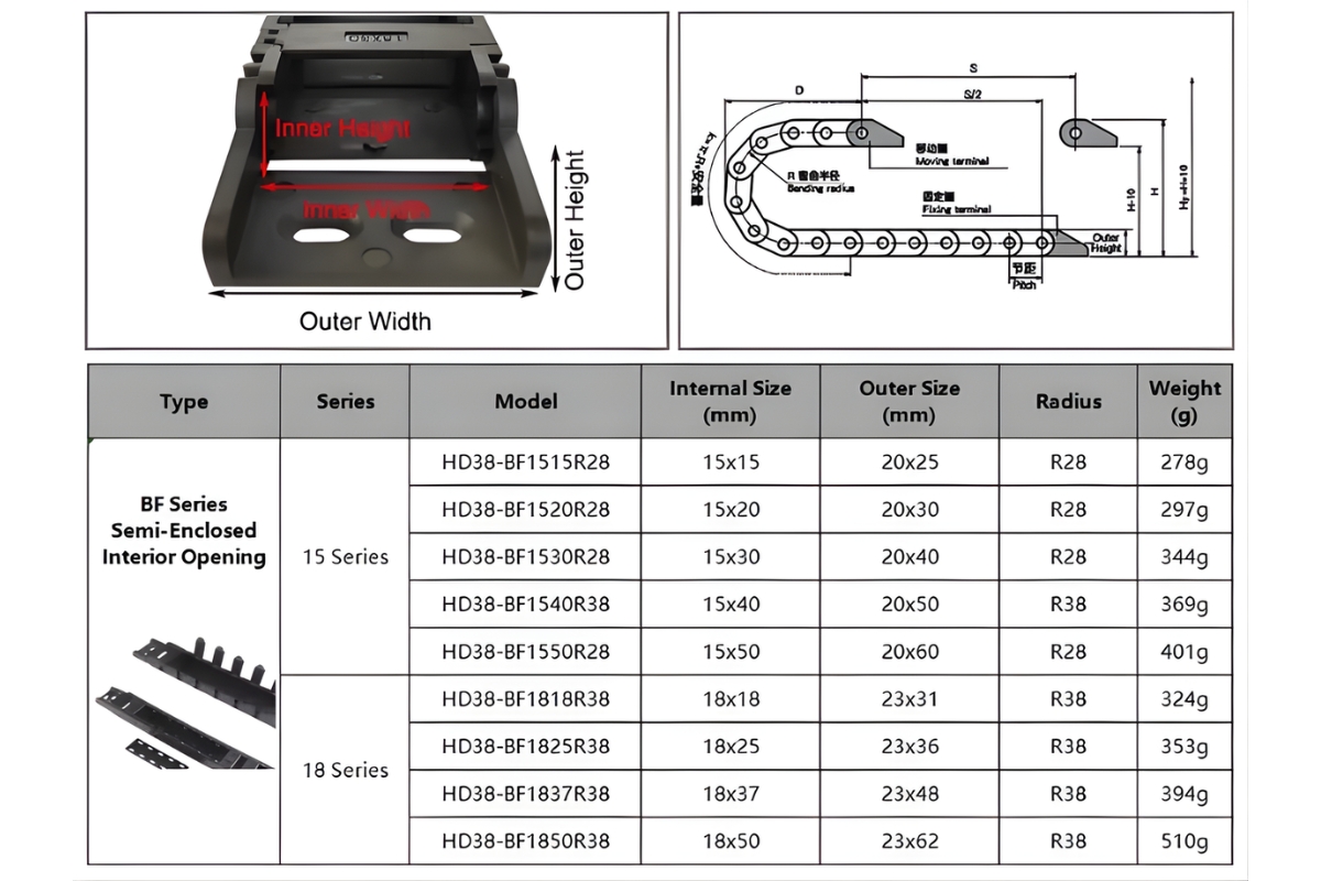 Thông số kỹ thuật xích nhựa cho máy laser fiber